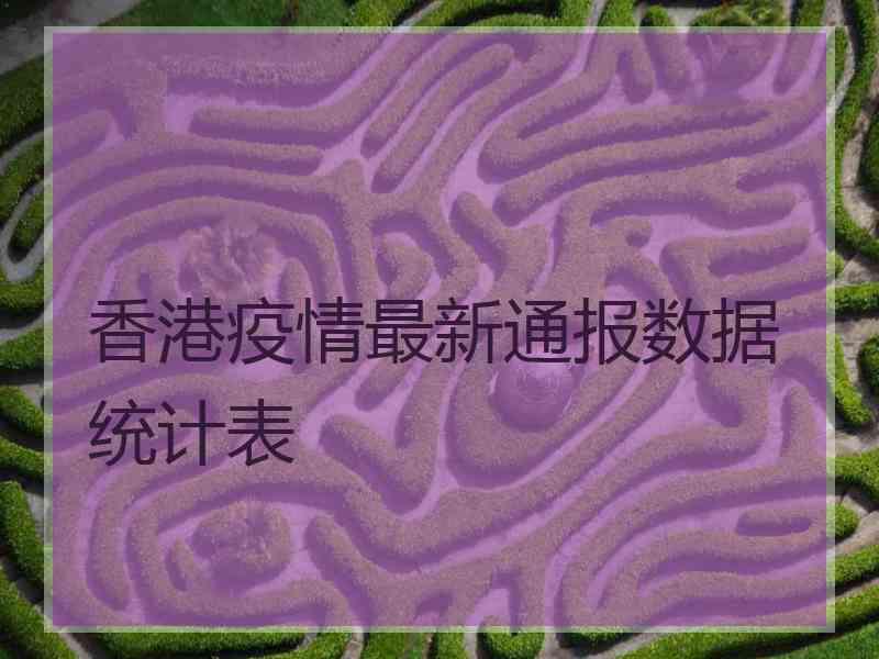 香港疫情最新通报数据统计表