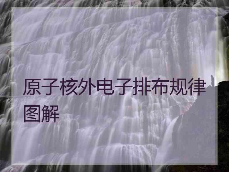 原子核外电子排布规律图解