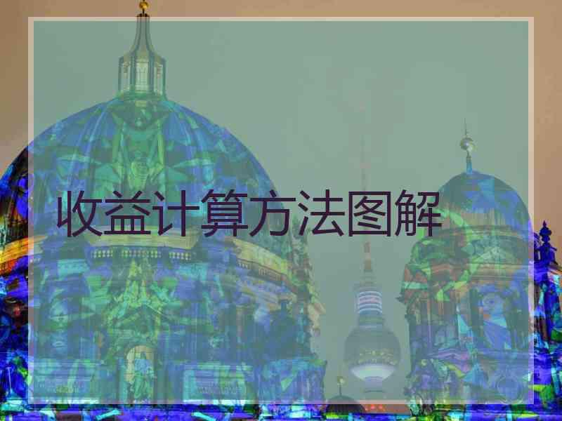收益计算方法图解