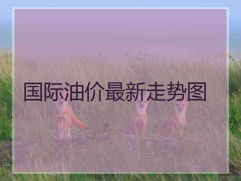 国际油价最新走势图
