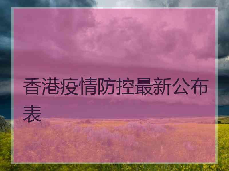 香港疫情防控最新公布表