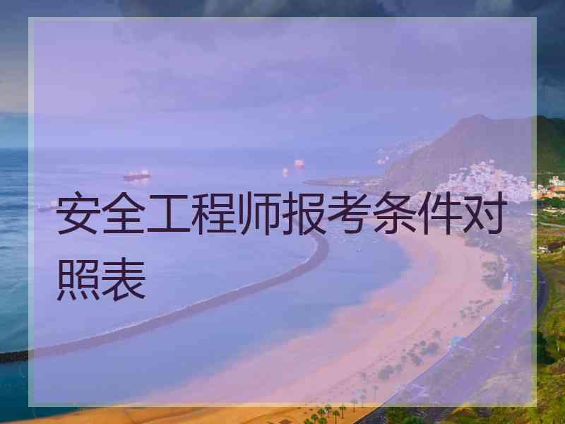 安全工程师报考条件对照表