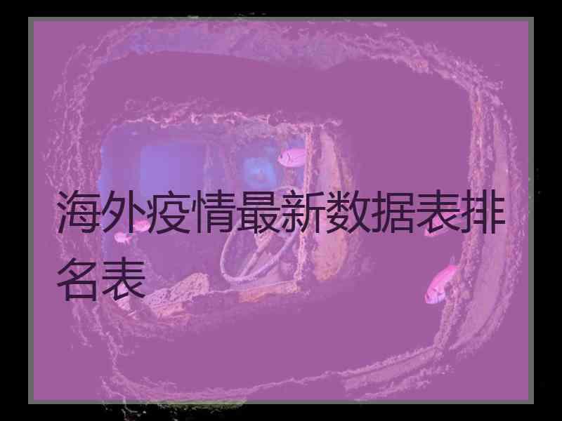 海外疫情最新数据表排名表