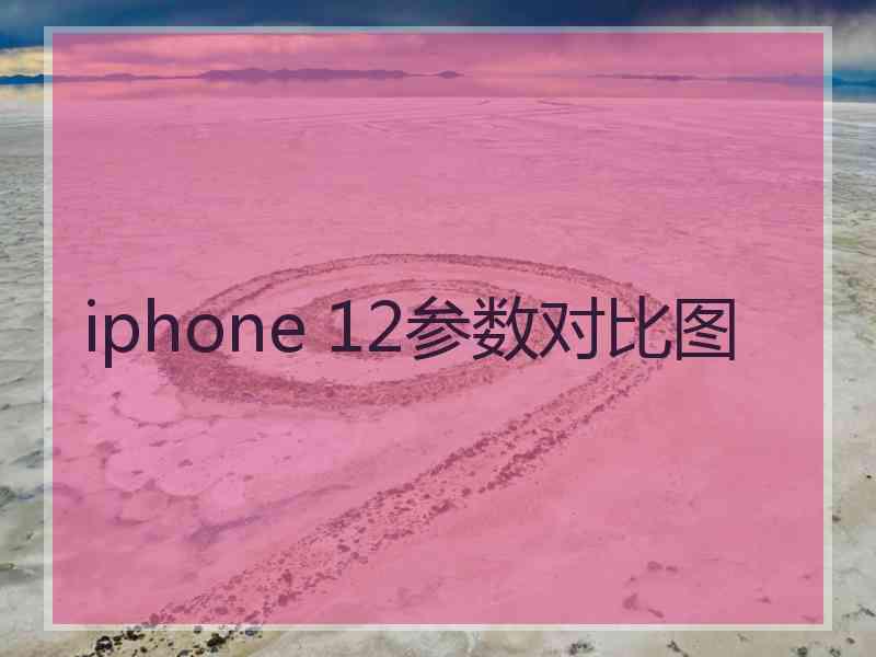 iphone 12参数对比图